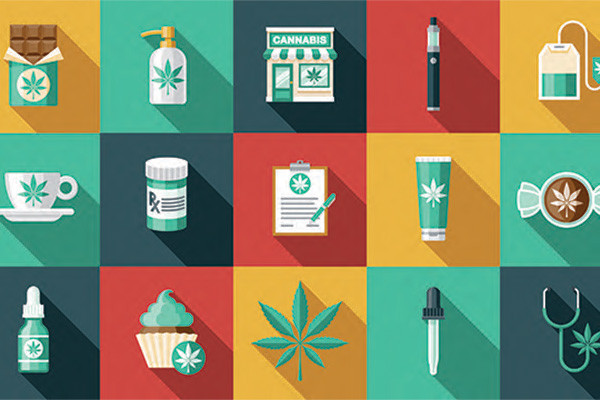 Types of Cannabis consumption